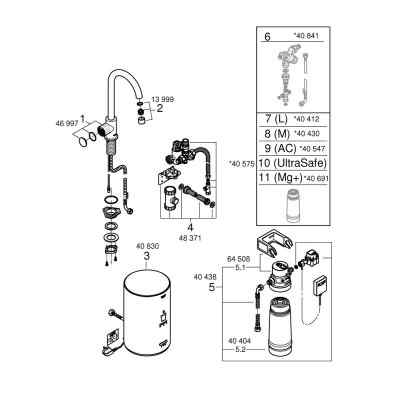 GROHE Red Mono - C-pip - M-size - Borstad Hard Graphite GROHE Red