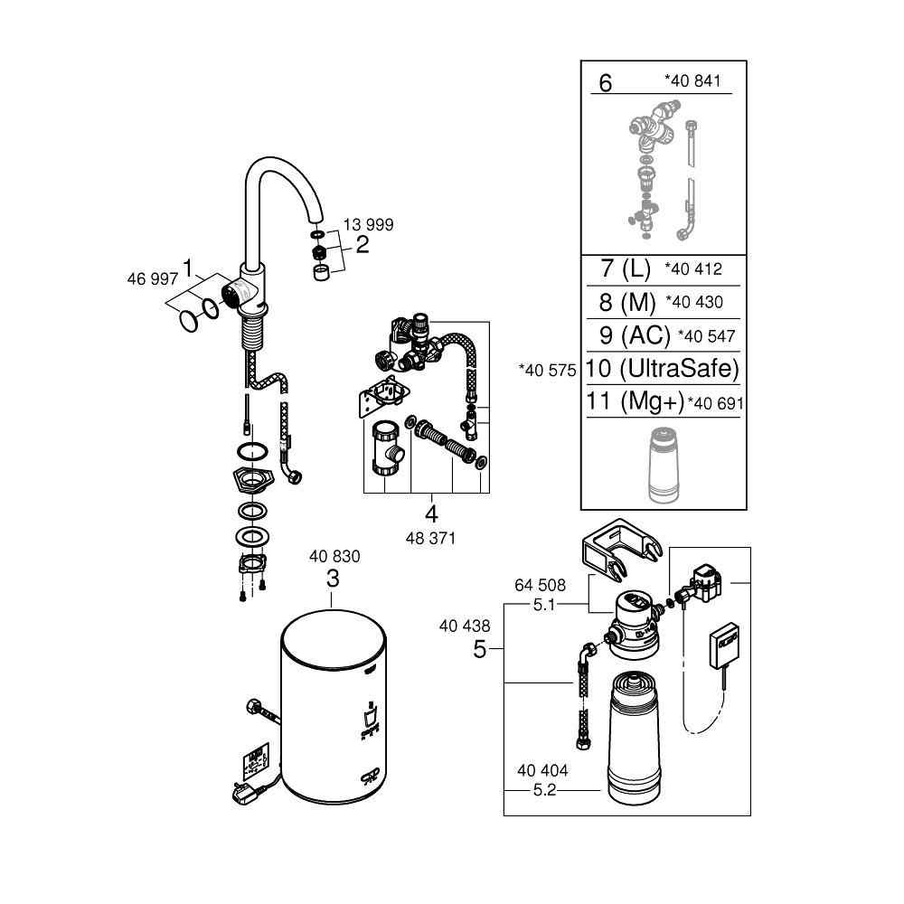 GROHE Red Mono - C-pip - M-size - Borstad Hard Graphite GROHE Red