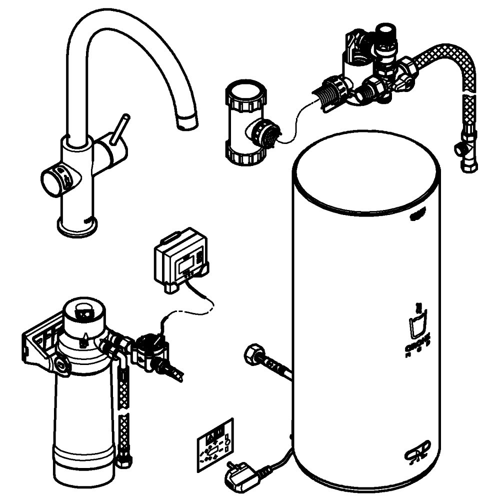 GROHE Red Duo - Supersteel - C-pip - Size L