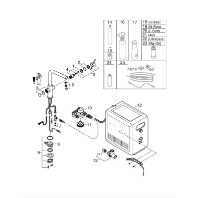 GROHE Blue Professional L-piputrustning