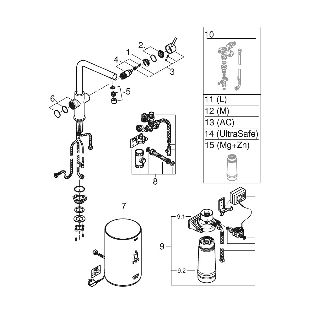 GROHE Red Duo - L-pip - M-size - Supersteel