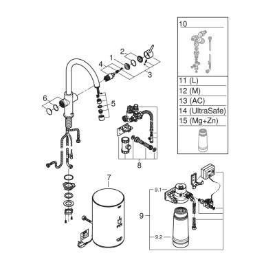 GROHE Red Duo - C-pip - M-size - Warm Sunset