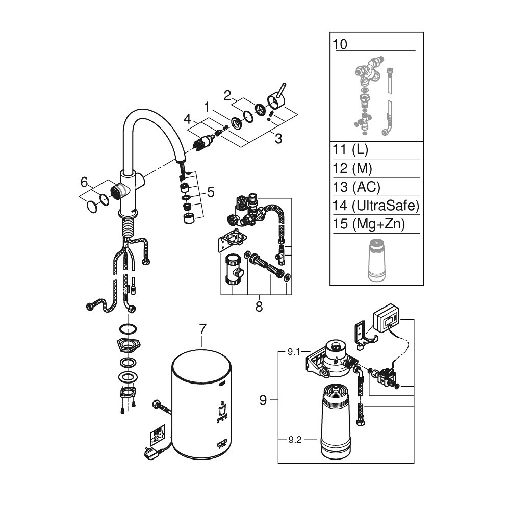 GROHE Red Duo - C-pip - M-size - Warm Sunset